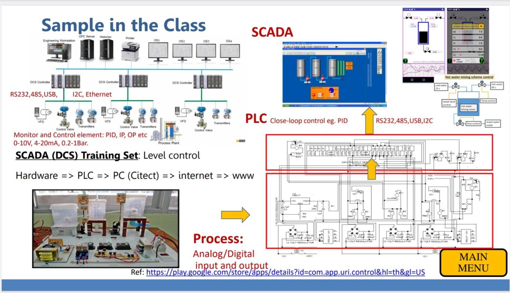 การอบรม 5