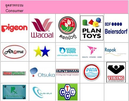 Reference - ใบรับรอง 2